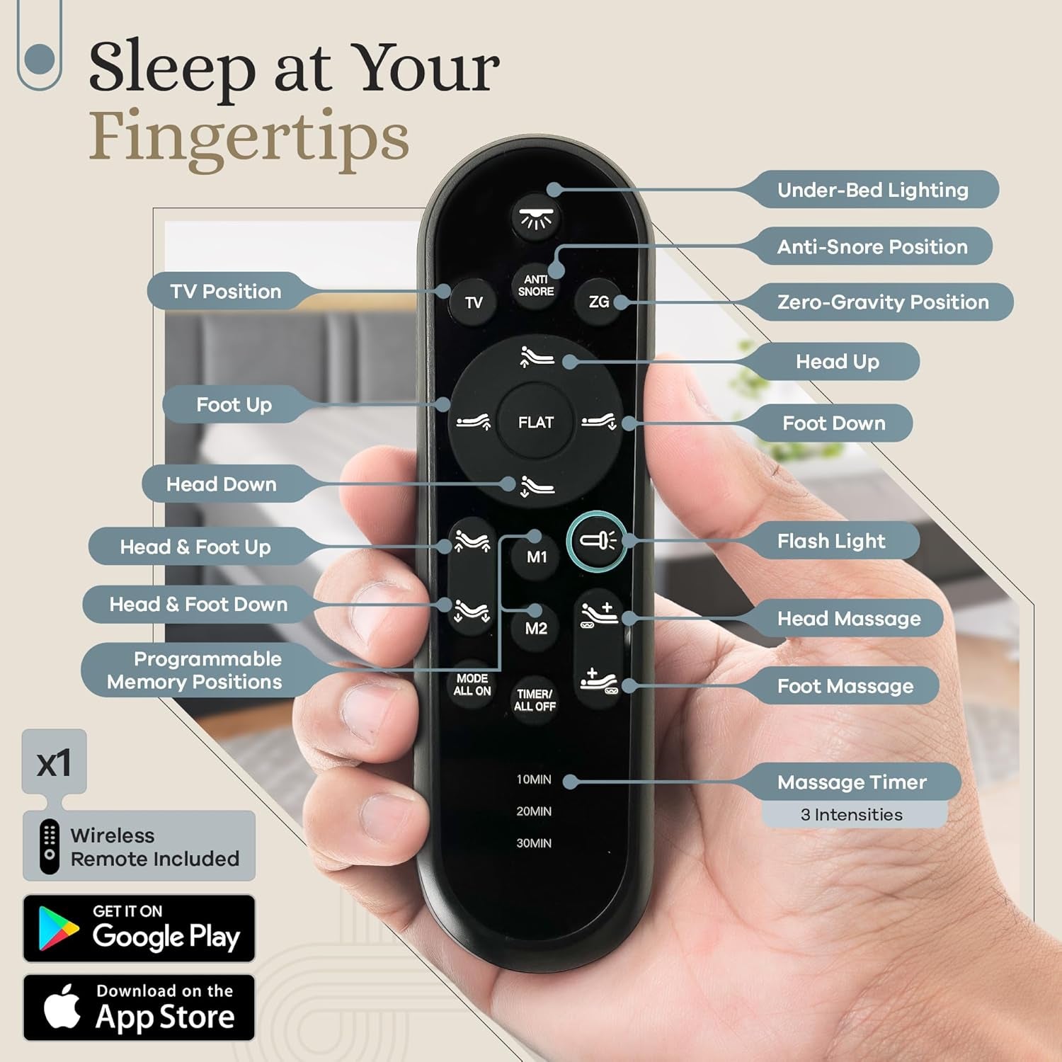 Classic Adjustable Bed Base, Head and Foot Lift, Massage, Under-Bed Lights, USB, Gel Memory, Zero Gravity Smart Frame - Queen + 12 Inch Memory Foam Matt (Medium)