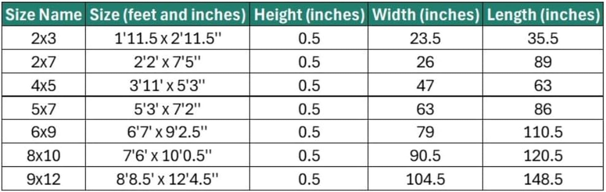 Modern Abstract Turquoise 9X12 Area Rug