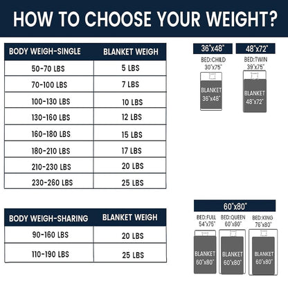 Weighted Blanket Comfortable Weighted Blankets with Glass Beads,15 Lbs, 48"X72", Full Size, Grey, Cooling Weighted Blankets for Adults All-Season