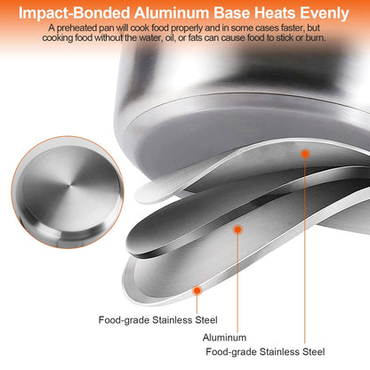 4Pcs Stainless Steel Cookware Set Frying Pan 2Quart Saucepan 2.7Quart 3.7Quart Stockpot With Lid Dishwasher Safe