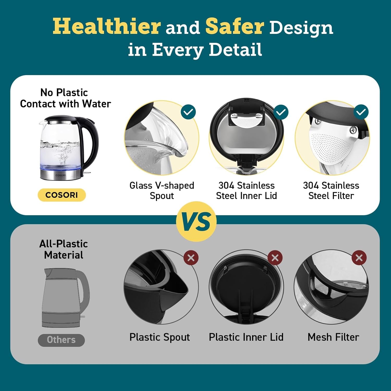 Electric Kettle, No Plastic Filter & Spout, 1.8Qt Tea Kettle & Hot Water Boiler for Coffee & Tea, Water Heater & Teapot, Automatic Shut Off, Borosilicate Glass, Black, 1500W