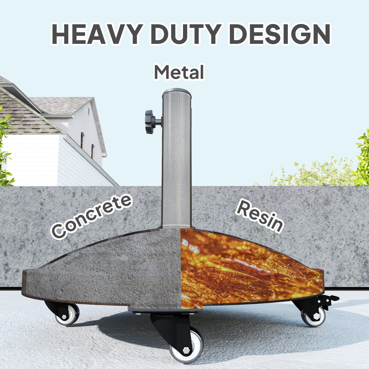 Round Patio Umbrella Base With Wheels, 46 Lbs Resin Umbrella Stand Base, Heavy Duty Patio Umbrella Holder For 1.31.51.9 Umbrella Poles For Outdoor, Lawn, Poolside, Bronze